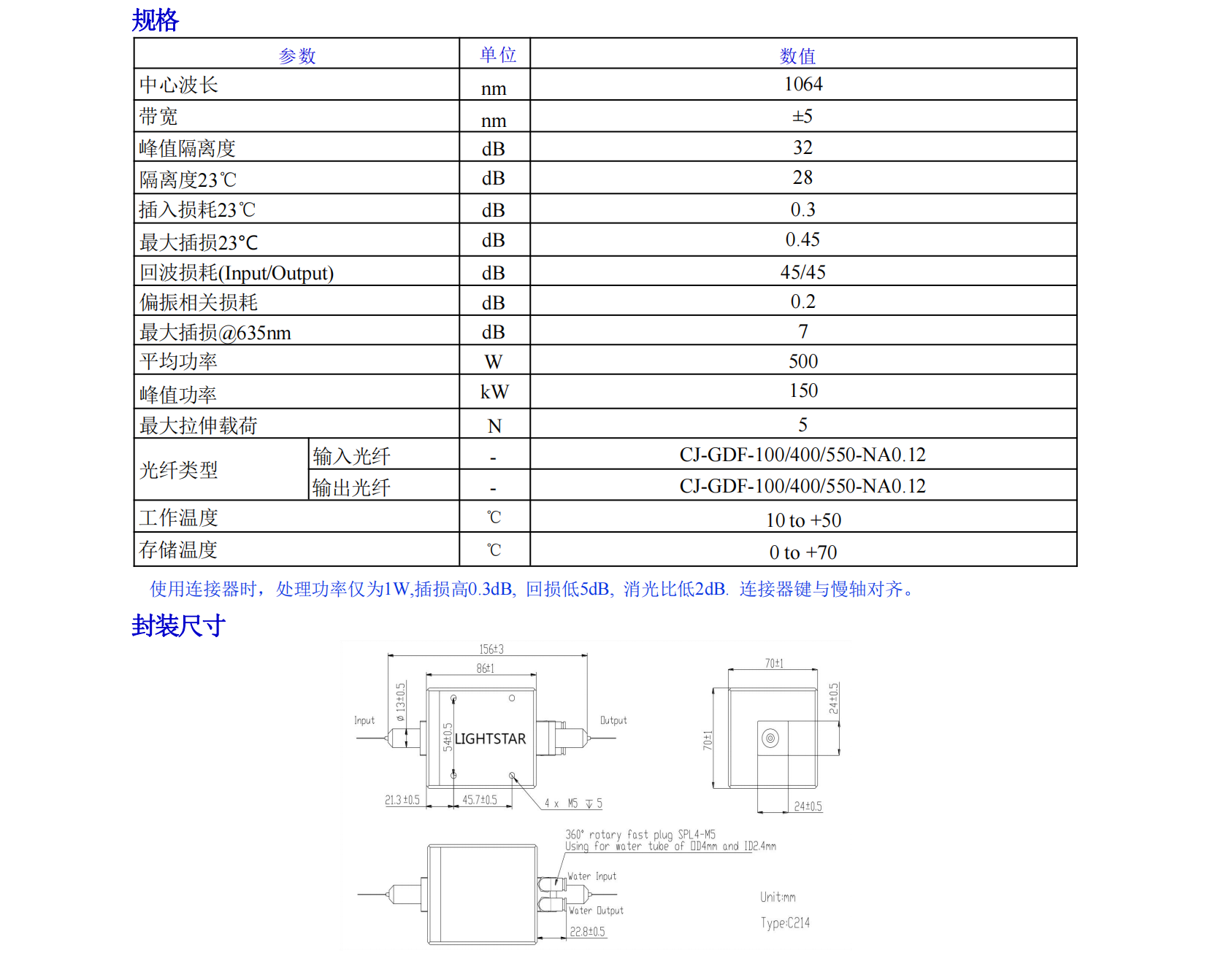 详情